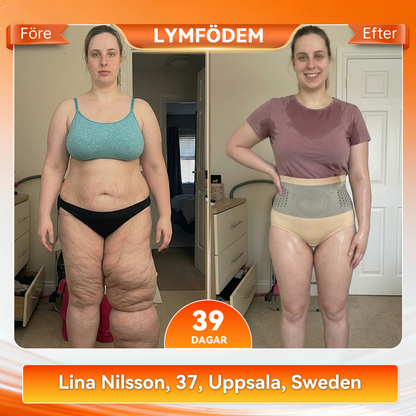 ShapeFit formande shorts • Synligt resultat
