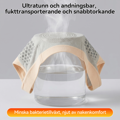 ShapeFit formande shorts • Synligt resultat