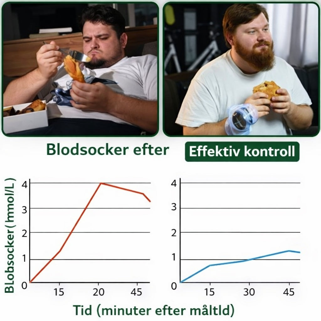 Luxarise® Moringa + Berberine Plåster • Synliga resultat