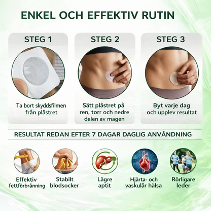 Luxarise® Moringa + Berberine Plåster • Synliga resultat