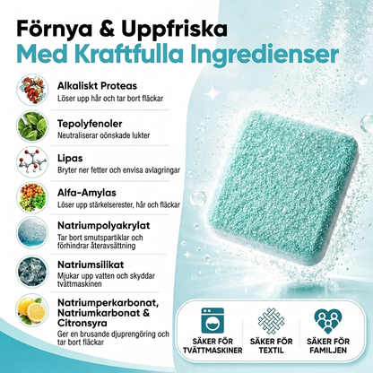 FreshGuard™ Professionell tvättmaskinsrengöring