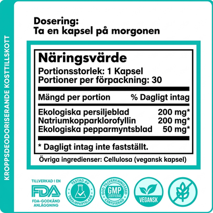 Deox™ – Formel för neutralisering av dålig lukt